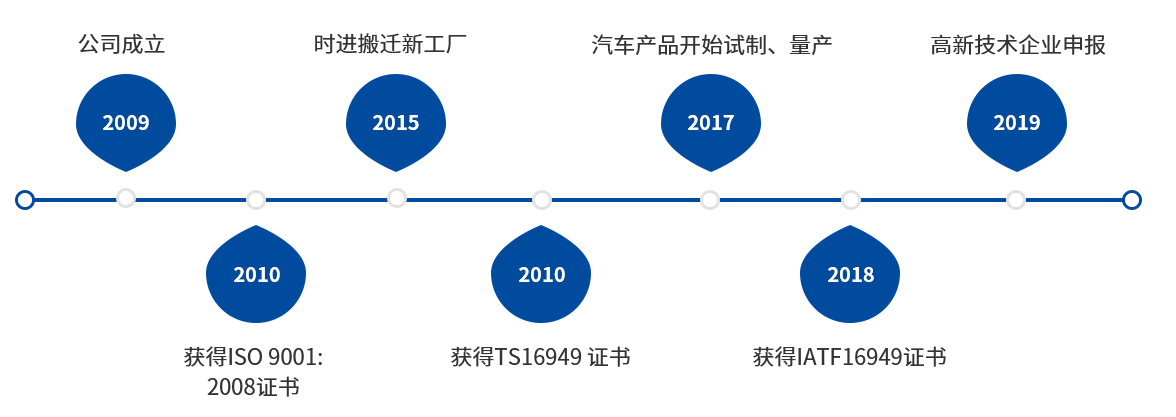 101599030905319.png image.png